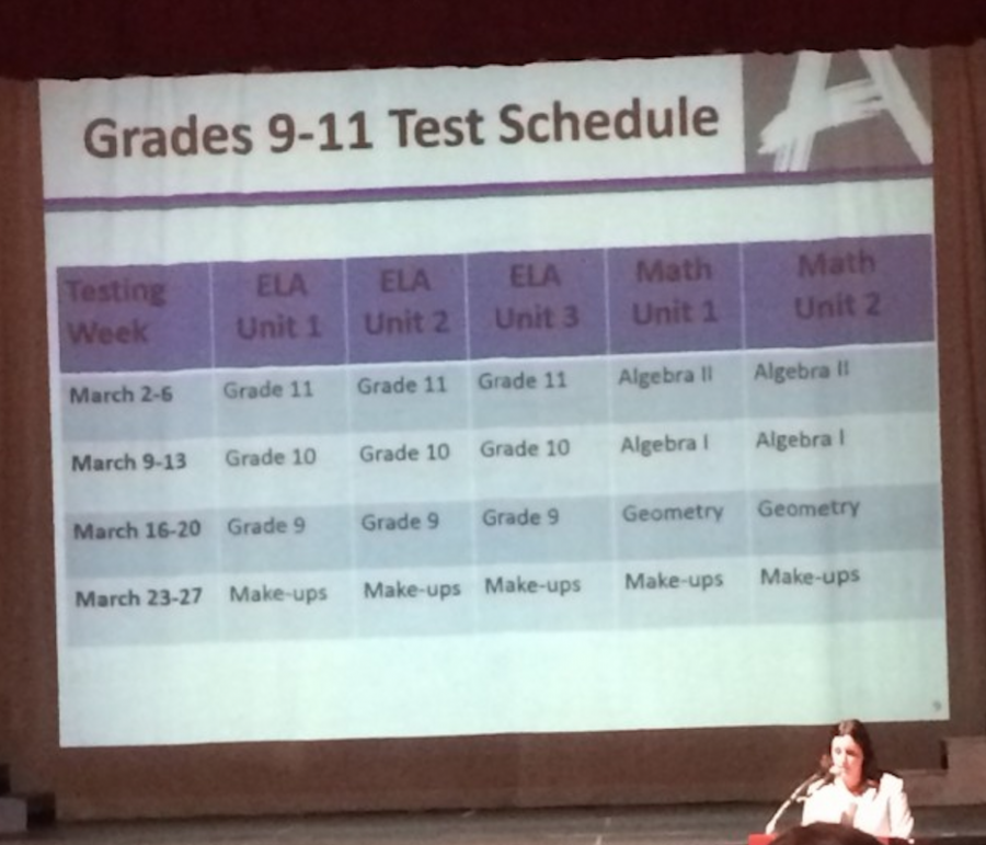 New schedule for PARCC testing will begin on March 2