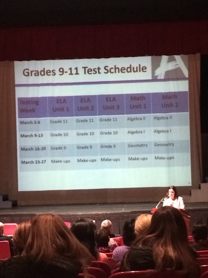 Parcc Schedule 2025