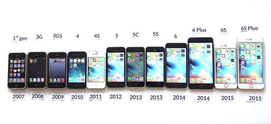 An evolution: a look at the changes in iPhones and iOS over time