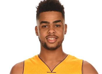 D’Angelo Russell of the LA Lakers
