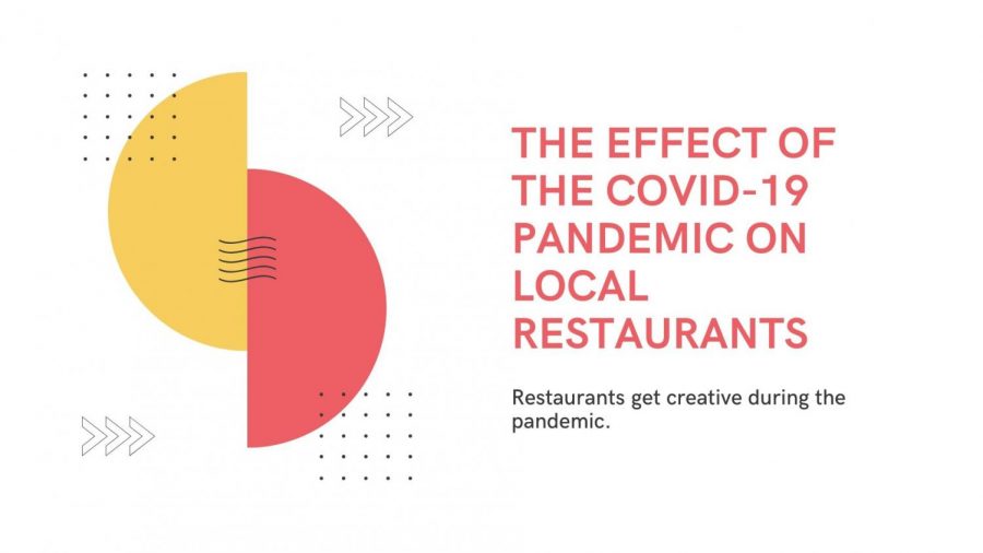 Due+to+the+COVID-19+pandemic%2C+local+restaurants+are+now+in+limbo+when+it+comes+to+normal+service.