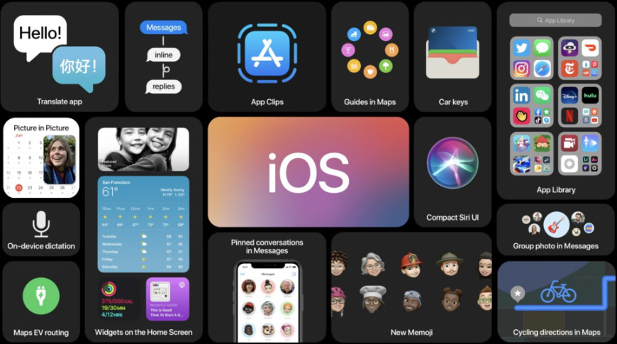 Apple+unveils+iOS+14%2C+introducing+big+changes+such+as+widgets.++