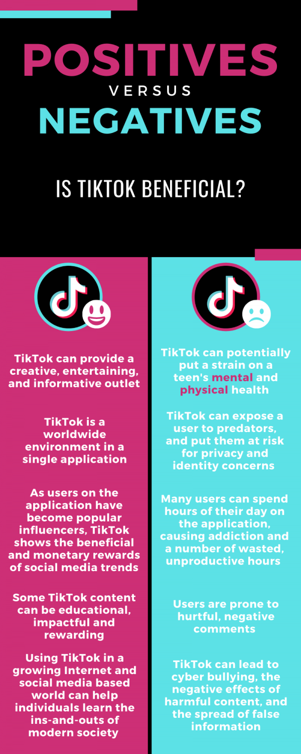 essay advantages and disadvantages of tiktok