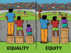 Society needs to move towards the idea of equity over equality