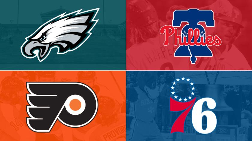 Philadelphia sports teams are helping bring revenue into the community. 