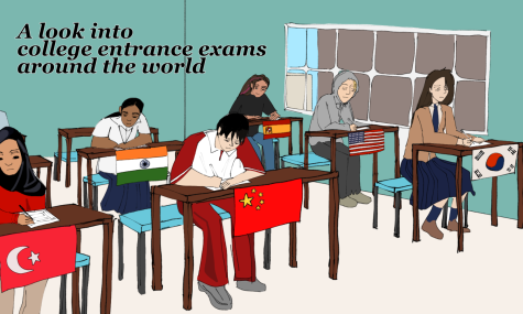A look into college entrance exams around the world