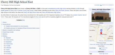 Cherry Hill East through the eyes of Wikipedia