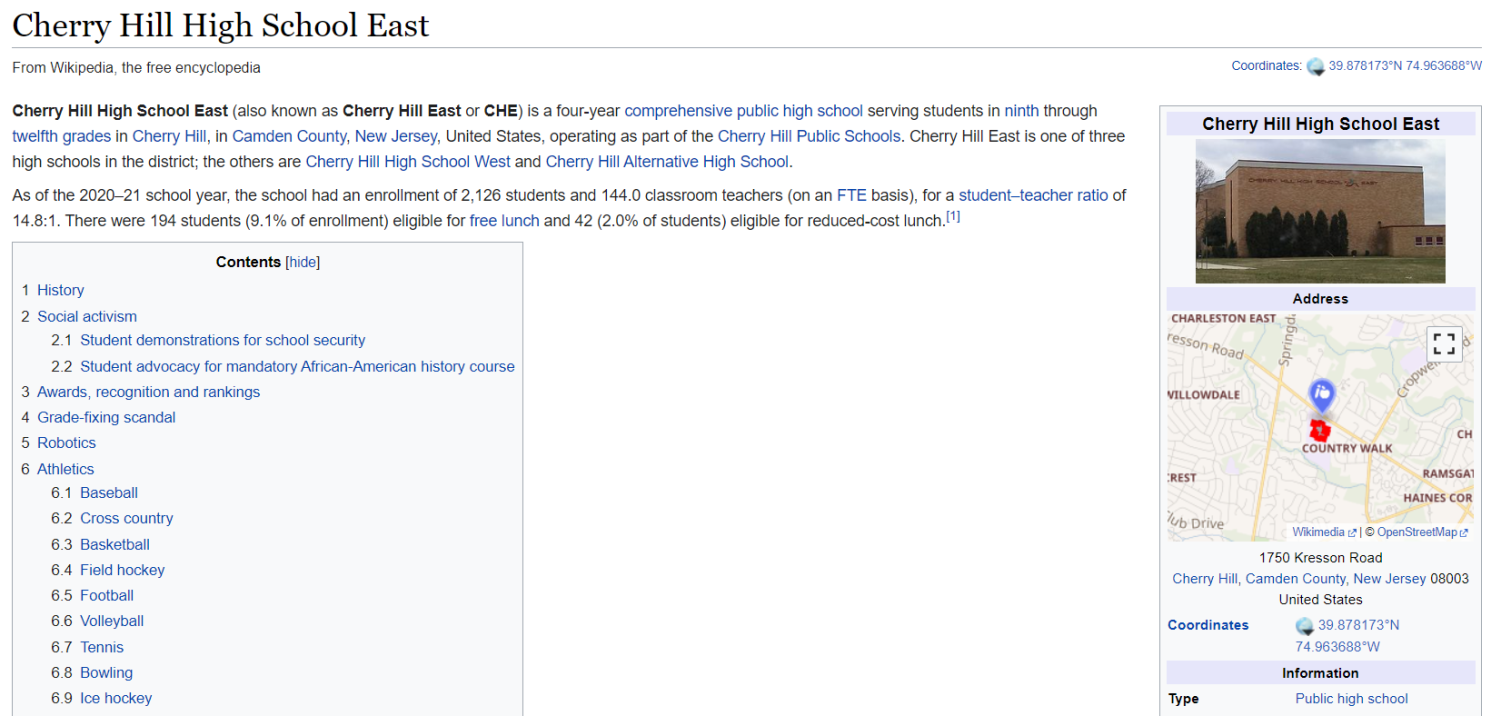 Modern history of American football - Wikipedia