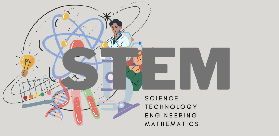 As a philosophy, STEM is meant to create a program that integrates all four disciplines in a way that forces the student to use cross-disciplinary knowledge to solve problems, writes Wyatt Dalton, a driven Tech entrepreneur. 
