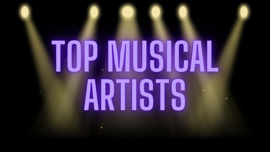 Top Musical Artists