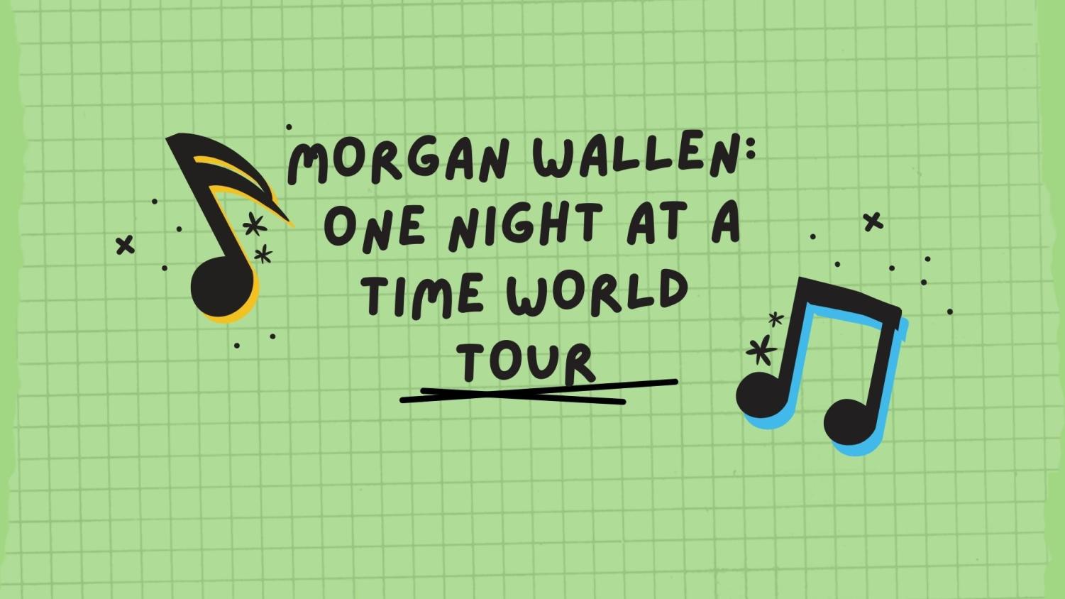 Morgan Wallen Announces 'One Night At A Time World Tour' 