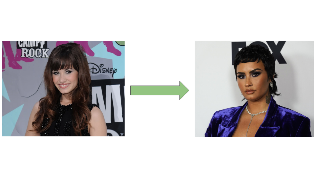 Timeline+of+Demi+Lovatos+career