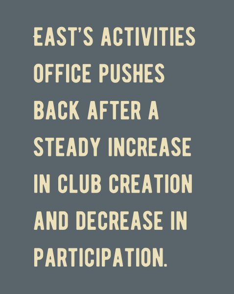 Navigation to Story: East’s activities office pushes back after a steady increase in club creation and decrease in participation