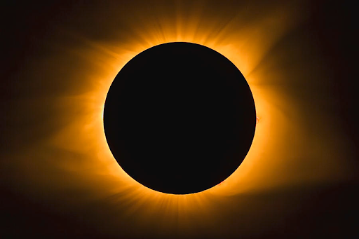 During a total solar eclipse, the moon completely covers the sun and reveals the corona. 
