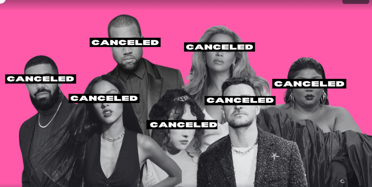 Presentation of different celebrities that have fell victim to cancel culture.