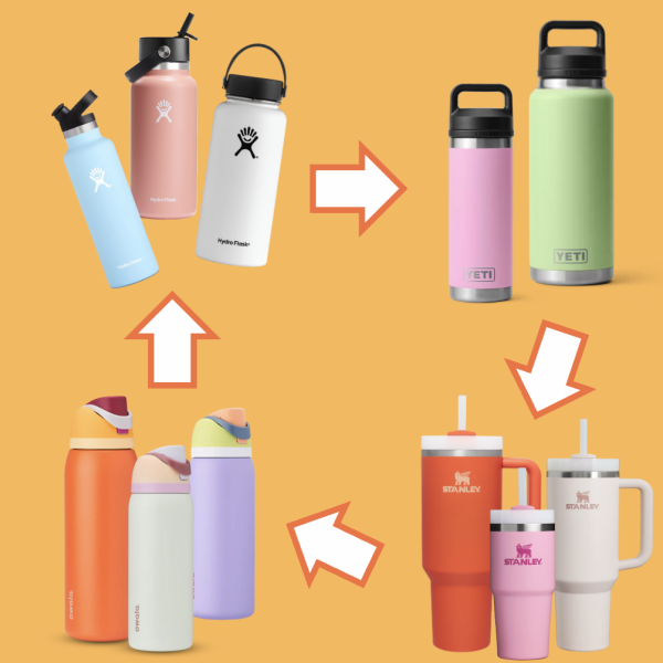 The Rise and Refill: How water bottles became the latest high school status symbol