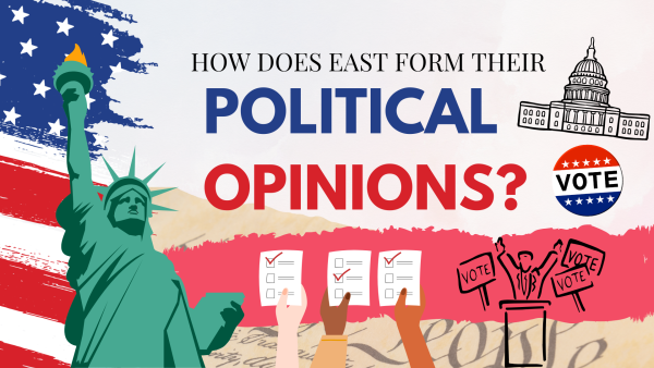 Eastside wanted to know how East students formed their political opinions. 