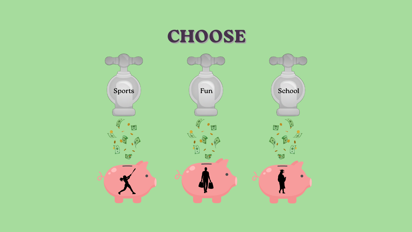 Teens often have a lot of costs to consider. 