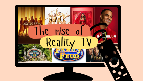 The power and problems of reality TV